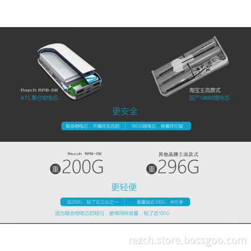 10000mAh Polymer Power Bank